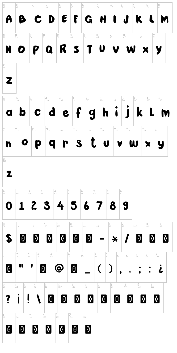 DK Pardesi font map